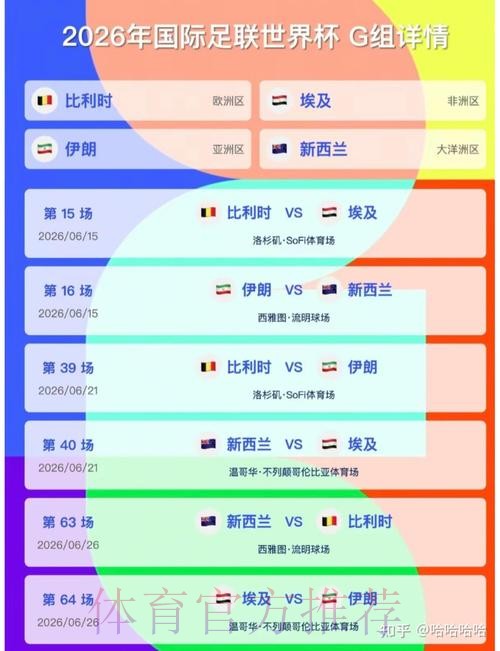 2026美加墨世界杯实时比分入口 2026美加墨世界杯实时比分入口