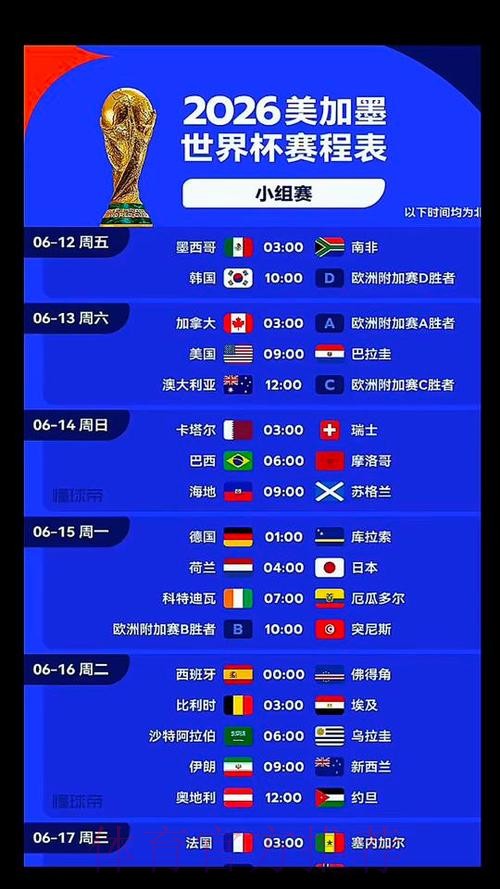 2026美加墨世界杯实时比分几点开始